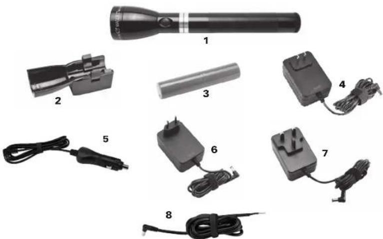 Maglite ML150LR - Para Empezar - 1