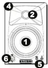 M-AUDIO AV32 - Caratteristiche - 1