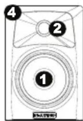 M-AUDIO AV32 - Produktmerkmale - 2