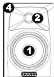 M-AUDIO AV32 - Caratteristiche - 2