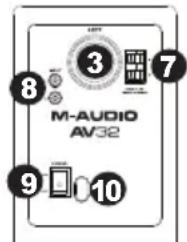 M-AUDIO AV32 - Caratteristiche - 3