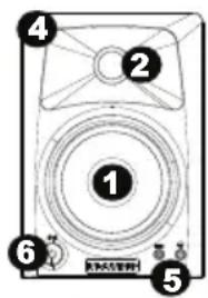 M-AUDIO AV32 - Produktmerkmale - 1