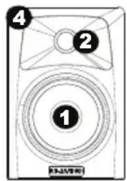 M-AUDIO AV32 - Fonctionnalités - 2