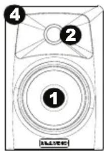 M-AUDIO AV32 - Features - 2