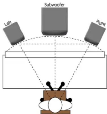 KRK 8S2 - The Basics of Subwoofer Placement - 1