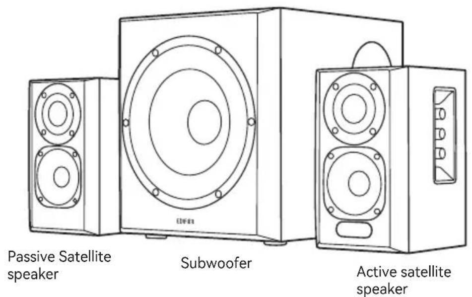 EDIFIER S350DB - EN What's In The Box - 1