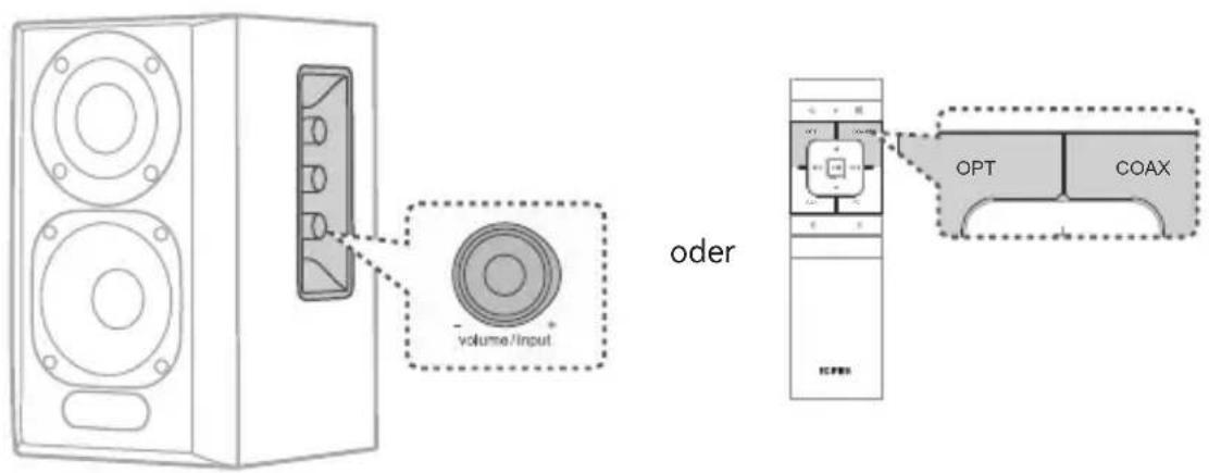 EDIFIER S350DB - Koaxial- und optischer Eingang - 1