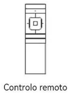 EDIFIER S350DB - PT Conteudo da caixa - 2