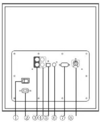 EDIFIER S350DB - Illustrazioni - 1