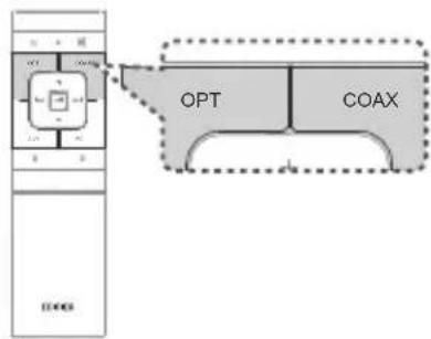 EDIFIER S350DB - Ingresso ottico e coassiale - 2