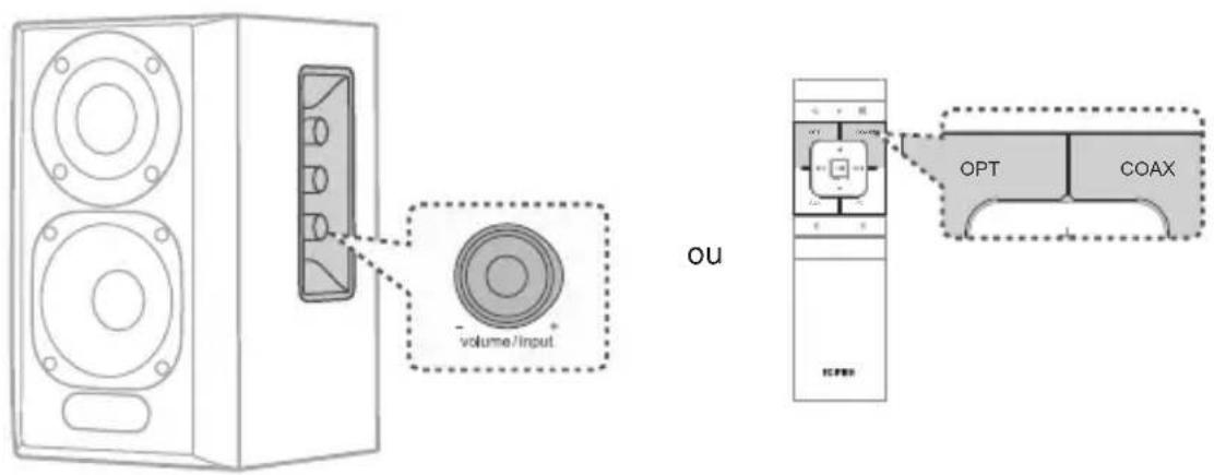 EDIFIER S350DB - Entrada ortica e coaxial - 1