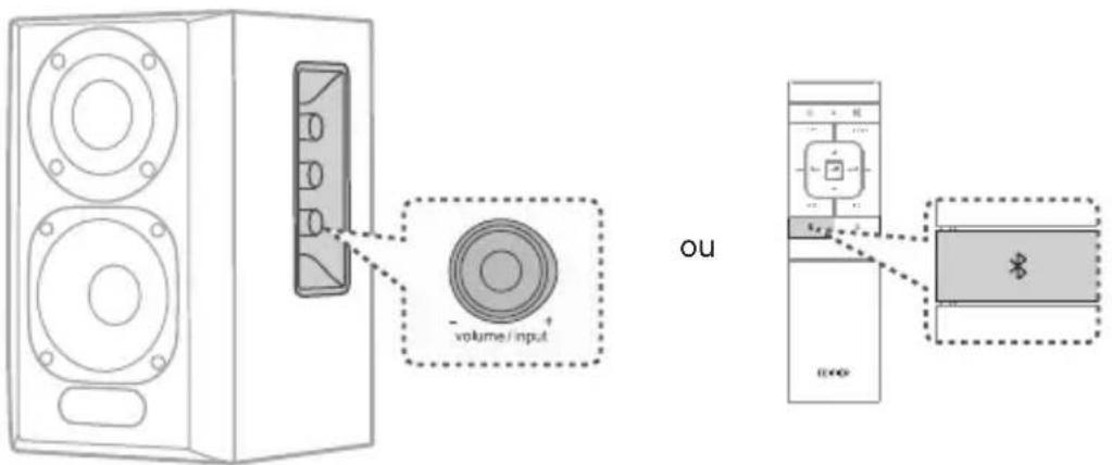 EDIFIER S350DB - Entrée Bluetooth - 1