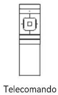 EDIFIER S350DB - IT Contenuto della confezione - 2