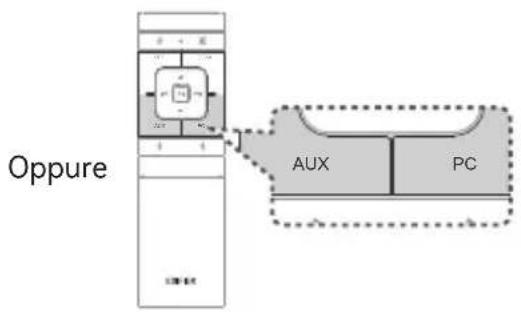 EDIFIER S350DB - Nota: - 2