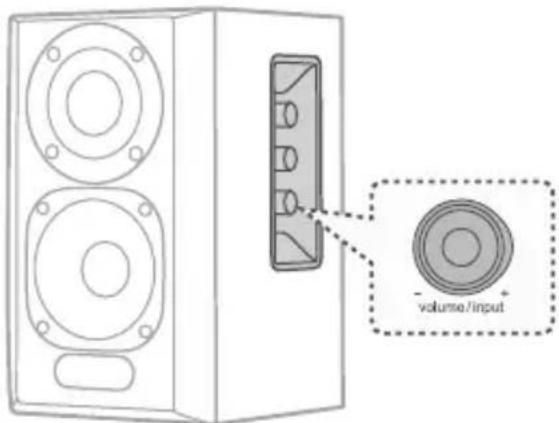 EDIFIER S350DB - Entrada PC/AUX - 1