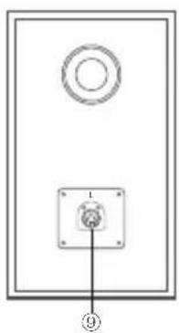 EDIFIER S350DB - Illustrazioni - 2