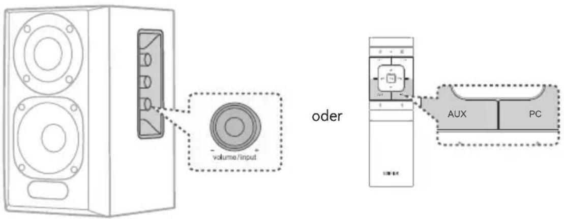 EDIFIER S350DB - PC-/AUX-Eingang - 1
