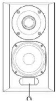 EDIFIER S350DB - Abbildungen - 3