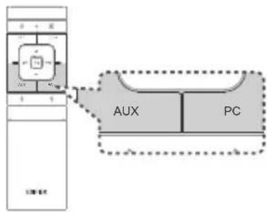 EDIFIER S350DB - Entrada PC/AUX - 2