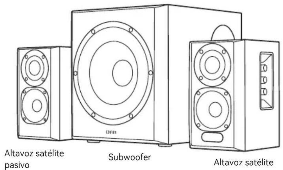 EDIFIER S350DB - ES Contenido de la caja - 1