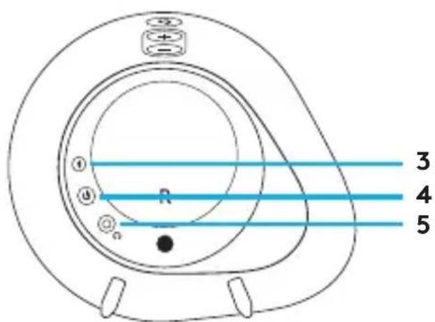 LOGITECH Z337 - COMMANDES - 2