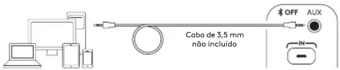 LOGITECH Z337 - CONEXão DE 3,5 MM - 1