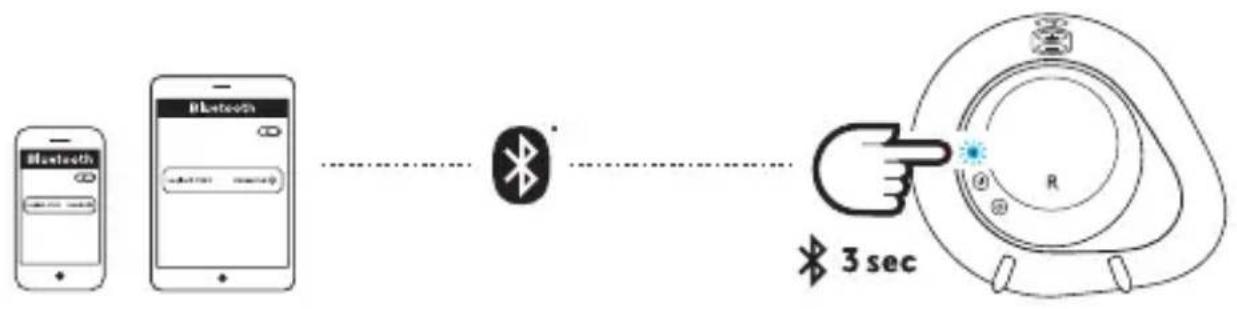 LOGITECH Z337 - CONEXão BLUETOOTH - 1