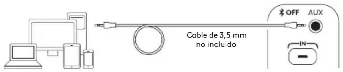 LOGITECH Z337 - CONEXión DE 3,5 MM - 1