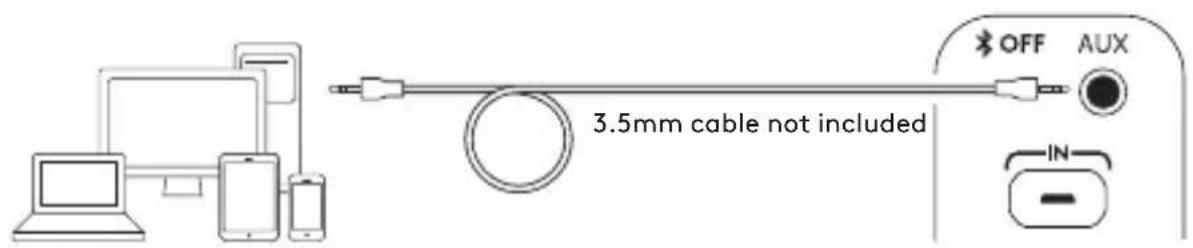 LOGITECH Z337 - 3.5MM CONNECTION - 1