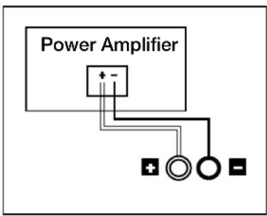 POLK T15 - Basic Speaker Hookup - 1
