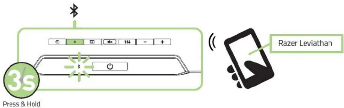 RAZER Leviathan - Connector par Bluetooth® - 1