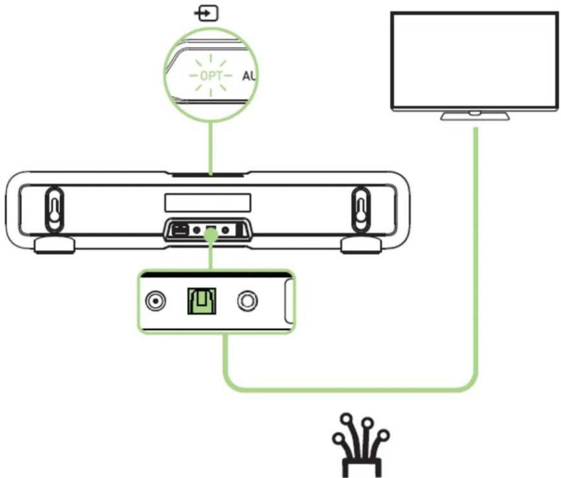 RAZER Leviathan - Connector à l'aide du câble optique - 1