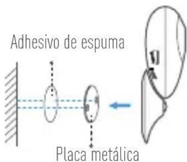 EZVIZ Mini O 180 - Paso 2 Instalación de la CAMERA - 1