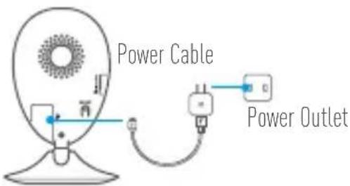 EZVIZ Mini O 180 - Step 1 Power-on - 1