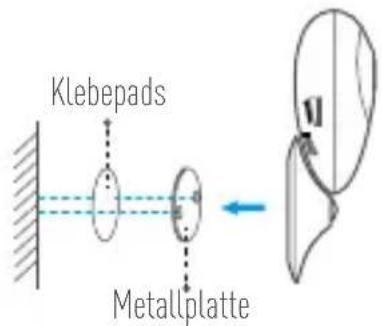 EZVIZ Mini O 180 - Schritt 2 Installation der Kamera - 1