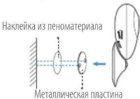 EZVIZ Mini O 180 - War 2 YctaHOBka KaMepbI - 1