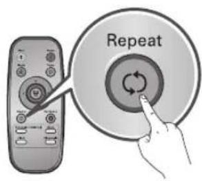 LG HomBot VR9624PR - Mode Repeat - 2