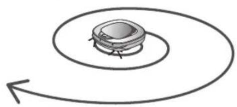 LG HomBot VR9624PR - Spiralis takaritas - 3