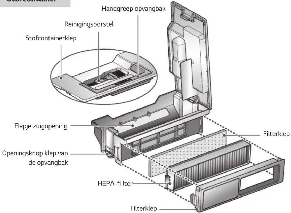 LG HomBot VR9624PR - Wenk - 20