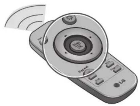 LG HomBot VR9624PR - Handmatige reiniging - 2