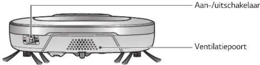 LG HomBot VR9624PR - Wenk - 16