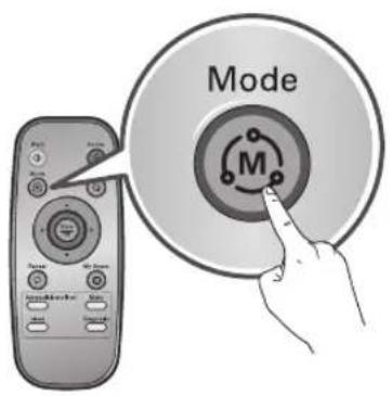 LG HomBot VR9624PR - Spot Cleaning (gerichte reiniging van een bepaald oppervlak) - 1