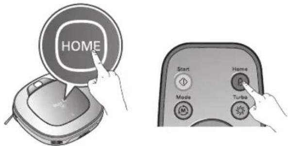 LG HomBot VR9624PR - Chargement manuel - 2