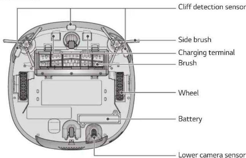 LG HomBot VR9624PR - Tip - 8