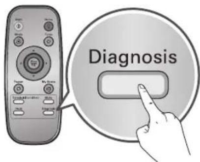 LG HomBot VR9624PR - Tip - 2