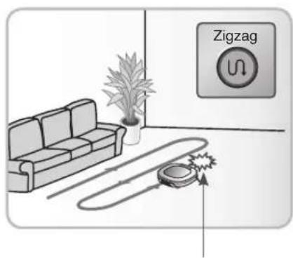 LG HomBot VR9624PR - FONCTION DE RECHERCHE DE ZONES À NETTOYER - 4