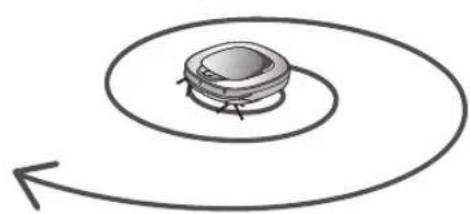 LG HomBot VR9624PR - SPOT (Spirale) - 3