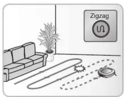 LG HomBot VR9624PR - Manual Relocation. - 4