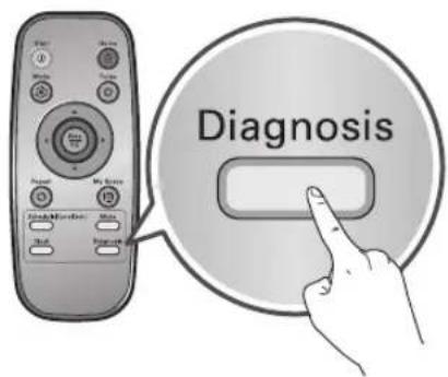 LG HomBot VR9624PR - Tip - 2