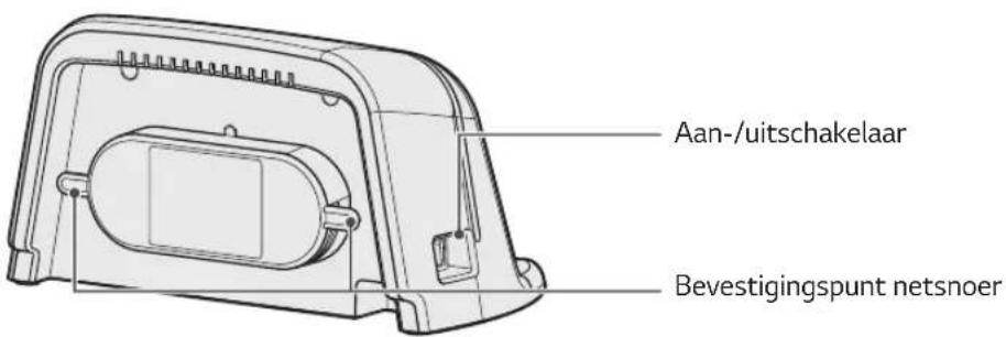 LG HomBot VR9624PR - Wenk - 19